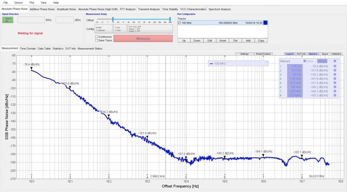 7000 Series Graphical User Interface