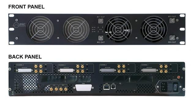 Multi-Channel Vector Signal Generators 875