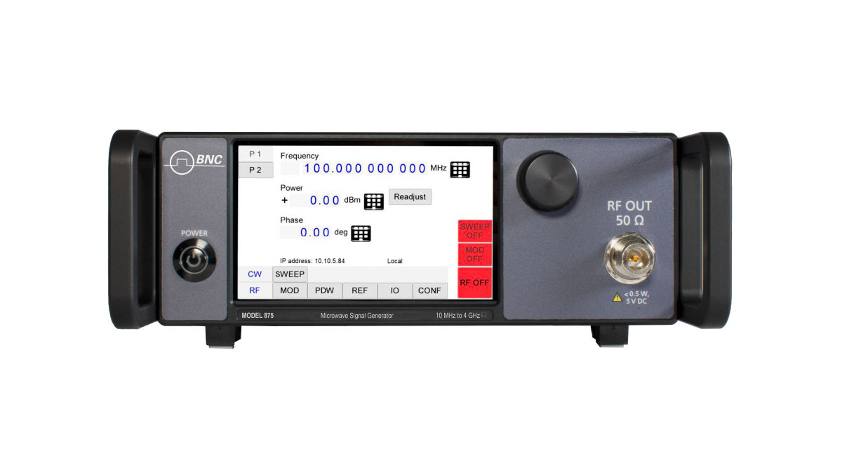 Multi-Channel Vector Signal Generators 875