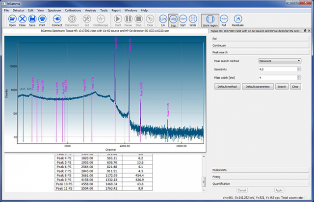 bGamma software package