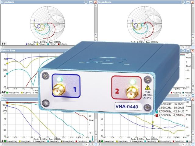 megiq-vna0440-graph-background-1000x750