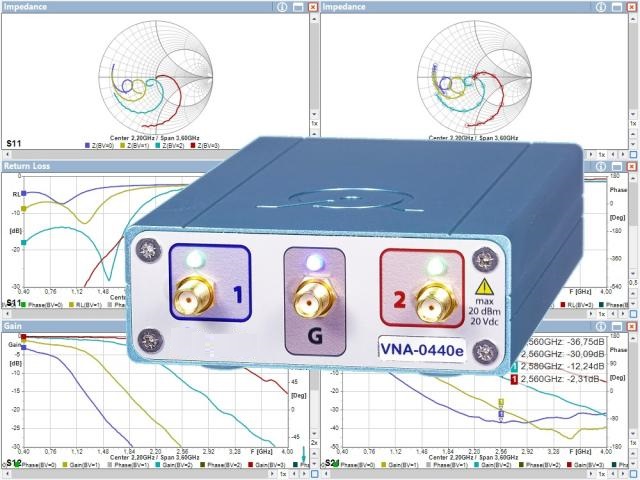 megiq-vna0440e-graph-background-1000x750
