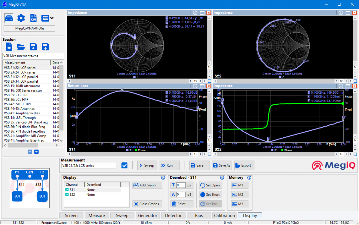 megiq-vna-screenb-min