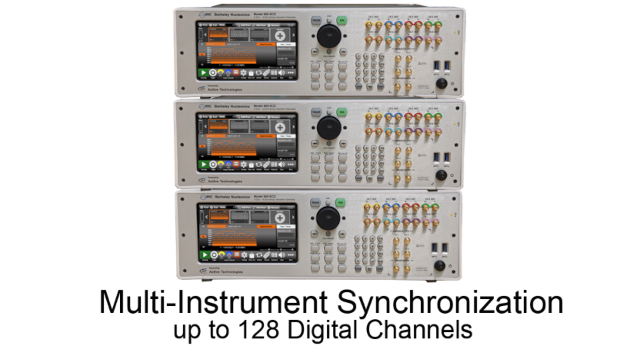 16-Bit High-Performance Arbitrary Waveform Generator 685