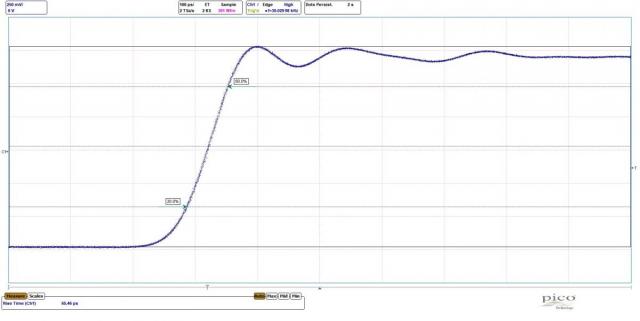 Fast Rise Time Pulse Generator, 70ps Rise/Fall Times 765