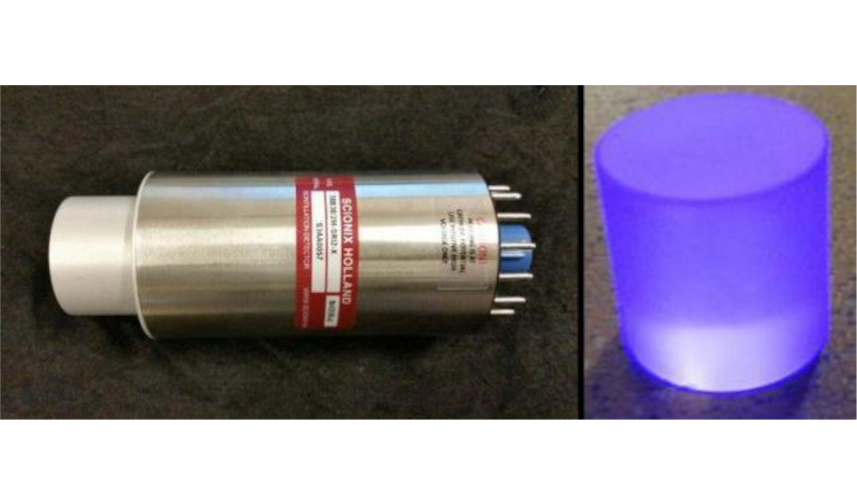 Strontium Iodide Srl2(Eu) Scintillators